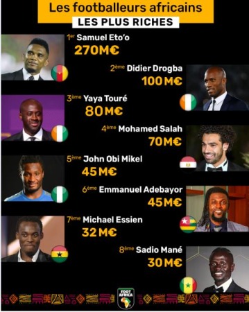 AFricains-riches-site.jpg