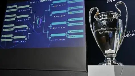 Ligue des Champions 2026 : le tirage au sort lance la phase décisive