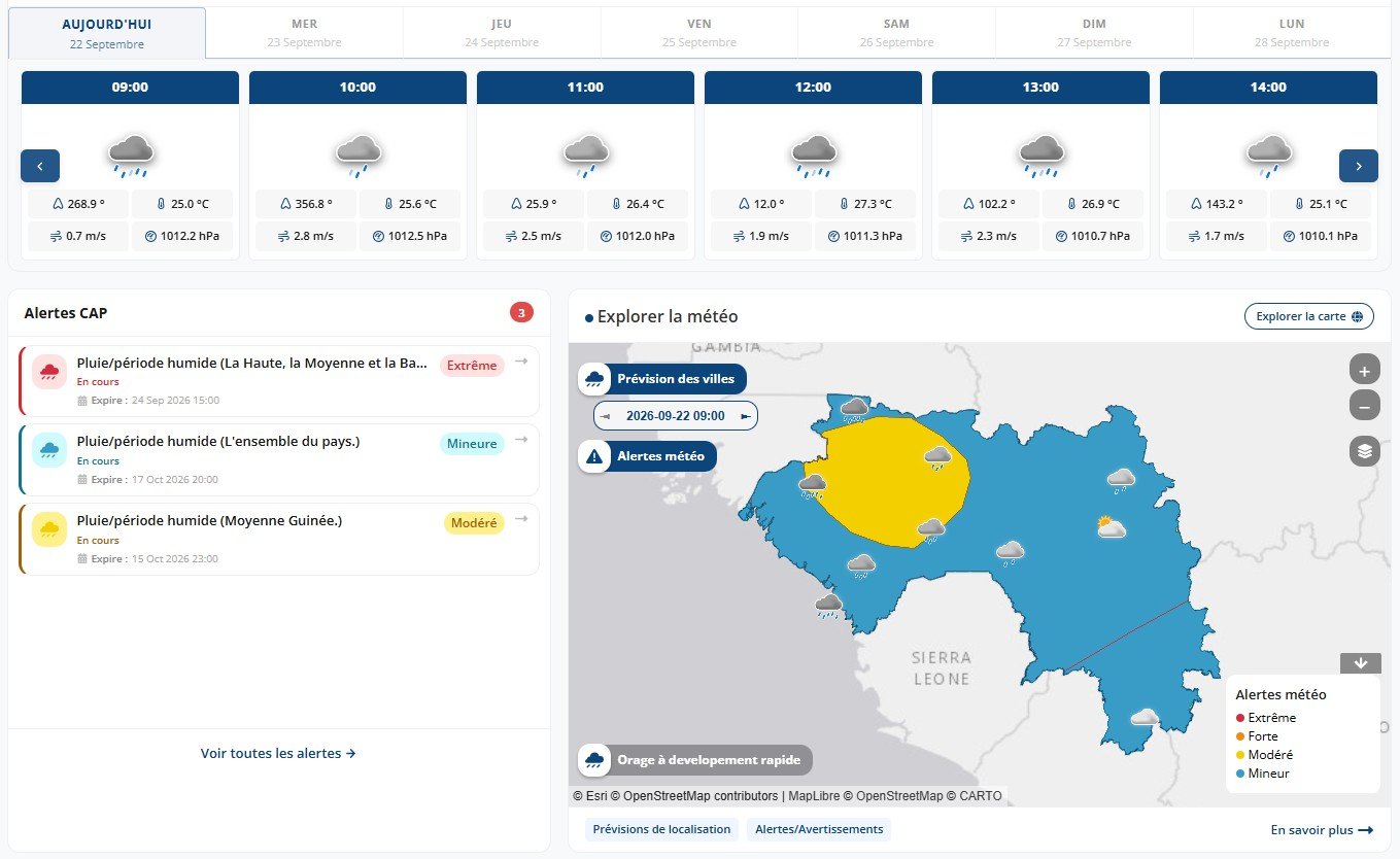 Météo Guinée