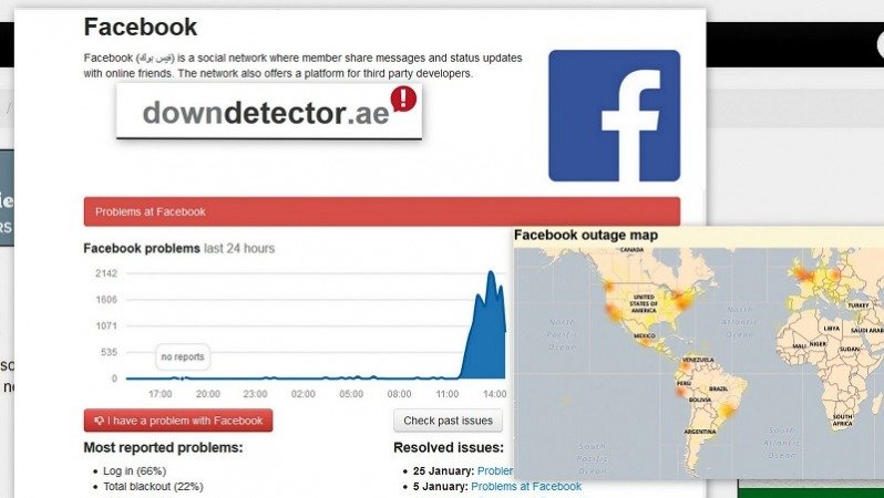 Capture de Downdetector